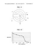 IGNITION SYSTEM AND SPARK PLUG diagram and image