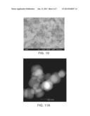 METHOD OF MANUFACTURING PEROVSKITE POWDER, PEROVSKITE POWDER MANUFACTURED     BY THE SAME AND MULTILAYER CERAMIC ELECTRONIC COMPONENT diagram and image