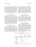 METHOD OF MANUFACTURING PEROVSKITE POWDER, PEROVSKITE POWDER MANUFACTURED     BY THE SAME AND MULTILAYER CERAMIC ELECTRONIC COMPONENT diagram and image