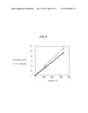 SEALING MEMBER AND CAPACITOR USING SAME diagram and image