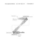 Illumination Device for optimizing polarization in an illumination pupil diagram and image