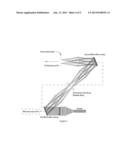 Illumination Device for optimizing polarization in an illumination pupil diagram and image