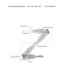 Illumination Device for optimizing polarization in an illumination pupil diagram and image