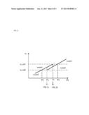 SWITCHING REGULATOR diagram and image