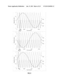 ELECTRIC CIRCUIT FOR HIGH VOLTAGE POWER CONVERSION diagram and image