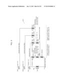 NONVOLATILE SEMICONDUCTOR MEMORY DEVICE AND READ METHOD FOR THE SAME diagram and image