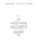 NONVOLATILE SEMICONDUCTOR MEMORY DEVICE AND READ METHOD FOR THE SAME diagram and image