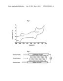 SOLID, MULTI-STATE MOLECULAR RANDOM ACCESS MEMORY diagram and image