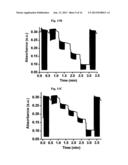 SOLID, MULTI-STATE MOLECULAR RANDOM ACCESS MEMORY diagram and image