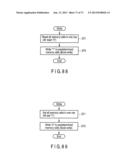 RESISTANCE-CHANGE SEMICONDUCTOR MEMORY diagram and image