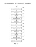 ON CHIP DYNAMIC READ FOR NON-VOLATILE STORAGE diagram and image