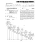 Non-volatile Memory Device And A Method Of Programming Such Device diagram and image