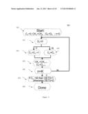 Non-volatile Memory Device And A Method Of Programming Such Device diagram and image