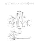 NON-VOLATILE SEMICONDUCTOR STORAGE DEVICE diagram and image