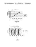 SEMICONDUCTOR MEMORY DEVICE WHICH STORES MULTIVALUED DATA diagram and image