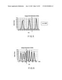 SEMICONDUCTOR MEMORY DEVICE WHICH STORES MULTIVALUED DATA diagram and image