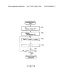 SEMICONDUCTOR MEMORY DEVICE WHICH STORES MULTIVALUED DATA diagram and image