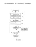 SEMICONDUCTOR MEMORY DEVICE WHICH STORES MULTIVALUED DATA diagram and image