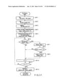 SEMICONDUCTOR MEMORY DEVICE WHICH STORES MULTIVALUED DATA diagram and image