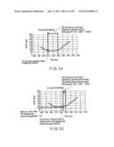 SEMICONDUCTOR MEMORY DEVICE WHICH STORES MULTIVALUED DATA diagram and image