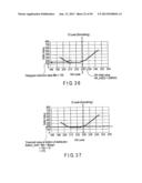 SEMICONDUCTOR MEMORY DEVICE WHICH STORES MULTIVALUED DATA diagram and image