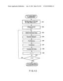 SEMICONDUCTOR MEMORY DEVICE WHICH STORES MULTIVALUED DATA diagram and image