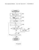 SEMICONDUCTOR MEMORY DEVICE WHICH STORES MULTIVALUED DATA diagram and image