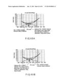 SEMICONDUCTOR MEMORY DEVICE WHICH STORES MULTIVALUED DATA diagram and image