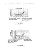 SEMICONDUCTOR MEMORY DEVICE WHICH STORES MULTIVALUED DATA diagram and image