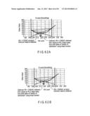 SEMICONDUCTOR MEMORY DEVICE WHICH STORES MULTIVALUED DATA diagram and image