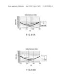 SEMICONDUCTOR MEMORY DEVICE WHICH STORES MULTIVALUED DATA diagram and image