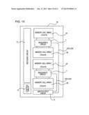 MEMORY CONTROL CIRCUIT AND MEMORY CIRCUIT diagram and image