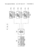 MEMORY DEVICE INCLUDING REDUNDANT MEMORY CELL BLOCK diagram and image