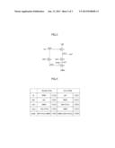 BUFFER CIRCUIT AND WORD LINE DRIVER USING THE SAME diagram and image