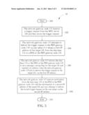 Method of Handling Delayed Signaling of Target Mobile device diagram and image