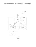 Efficient Flow Control in a Radio Network Controller (RNC) diagram and image