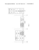 Efficient Flow Control in a Radio Network Controller (RNC) diagram and image