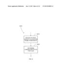 Efficient Flow Control in a Radio Network Controller (RNC) diagram and image