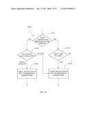 Efficient Flow Control in a Radio Network Controller (RNC) diagram and image