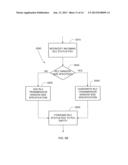 Efficient Flow Control in a Radio Network Controller (RNC) diagram and image