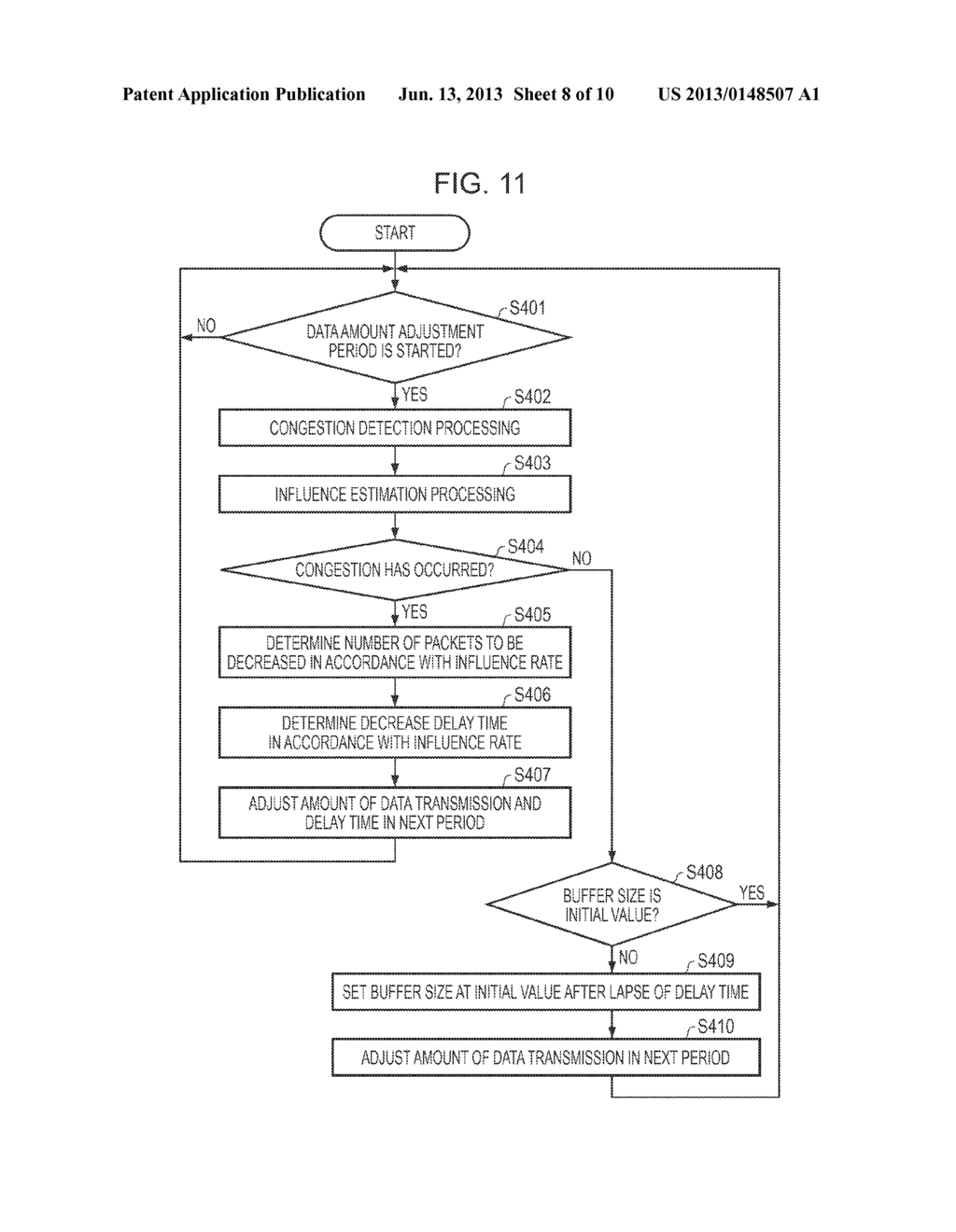 APPARATUS AND METHOD FOR TRANSMITTING DATA TO A WIRELESS COMMUNICATION     DEVICE - diagram, schematic, and image 09