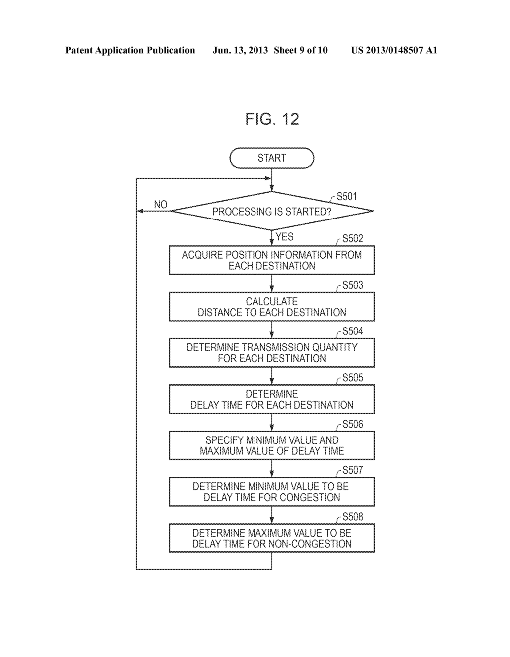 APPARATUS AND METHOD FOR TRANSMITTING DATA TO A WIRELESS COMMUNICATION     DEVICE - diagram, schematic, and image 10