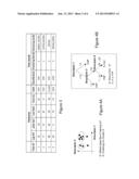 CREATING PACKET TRAFFIC CLUSTERING MODELS FOR PROFILING PACKET FLOWS diagram and image