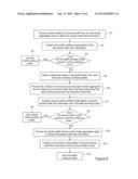 CREATING PACKET TRAFFIC CLUSTERING MODELS FOR PROFILING PACKET FLOWS diagram and image