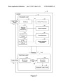 CREATING PACKET TRAFFIC CLUSTERING MODELS FOR PROFILING PACKET FLOWS diagram and image