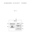 ADAPTIVE MODULATION AND CODING SCHEME SELECTION METHOD AND APPARATUS diagram and image