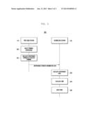 ADAPTIVE MODULATION AND CODING SCHEME SELECTION METHOD AND APPARATUS diagram and image