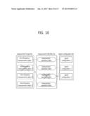 Method and Apparatus for Reporting a Measurement Result in a Wireless     Communication System diagram and image