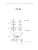 Method and Apparatus for Reporting a Measurement Result in a Wireless     Communication System diagram and image