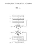 Method and Apparatus for Reporting a Measurement Result in a Wireless     Communication System diagram and image